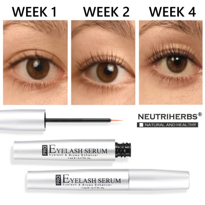 PRO Ögonfransserum + Mascara Volumizing & Lengthening